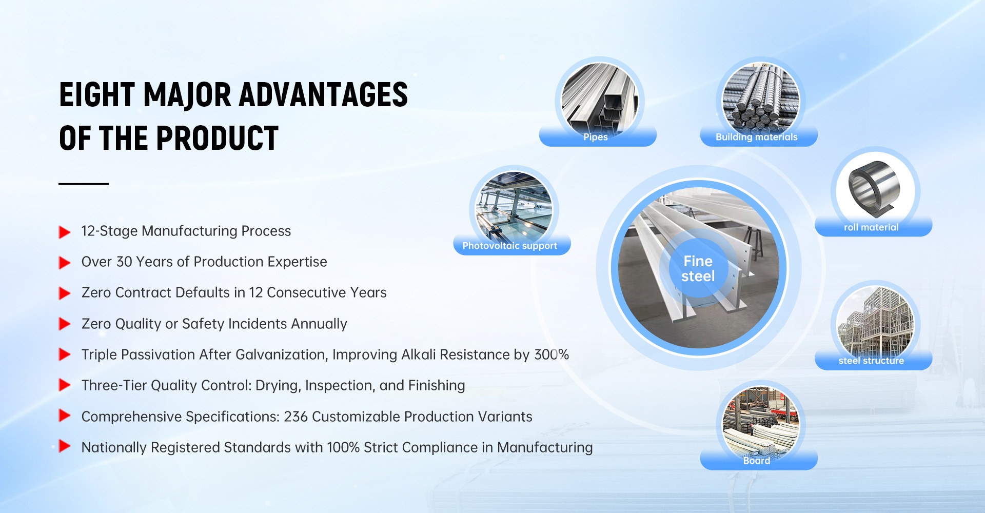 چائنا شونچن فائن اسٹیل مینوفیکچرر